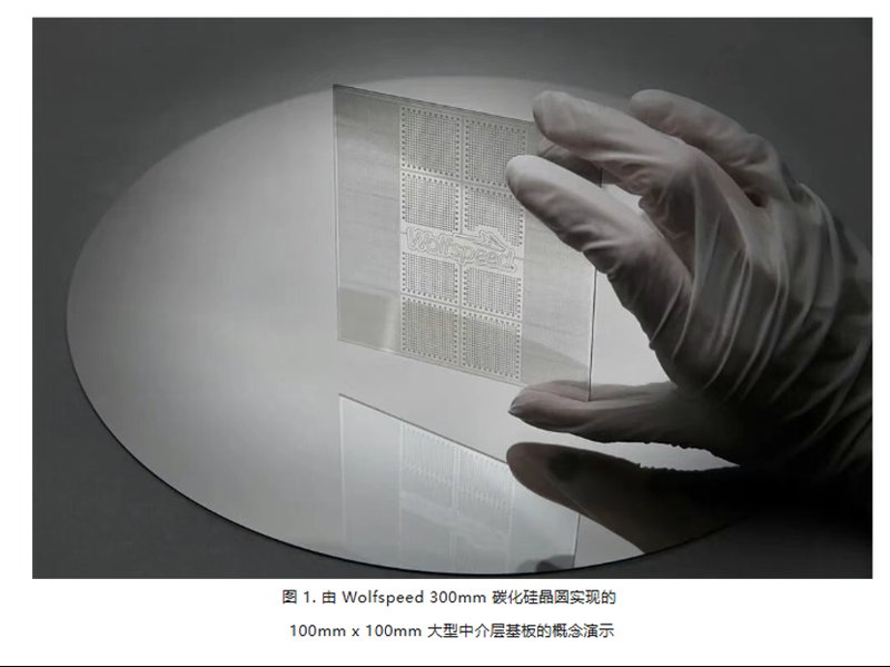  国内碳化硅产业迎来关键进展；天成半导体实现14英寸单晶突破，全球格局悄然变化。 IT技术 国内碳化硅产业迎来关键进展；天成半导体实现14英寸单晶突破，全球格局悄然变化。 IT技术