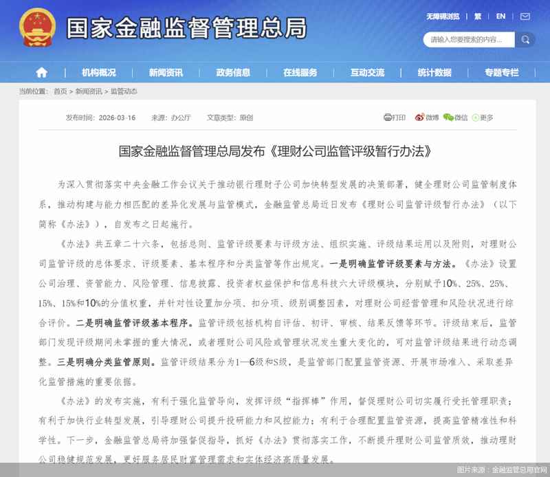  监管评级办法重磅出台，理财机构需加速能力建设。 股票财经 监管评级办法重磅出台，理财机构需加速能力建设。 股票财经
