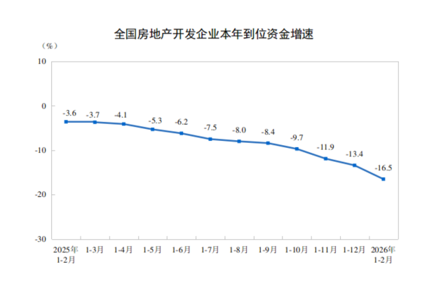  【2026经济展望】四川经济新周期下的产业增长机会点 股票财经
