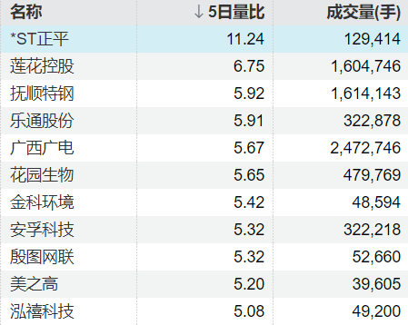  资本重构与产业涅槃：豫光金铅定增背后的战略博弈与价值重塑 股票财经