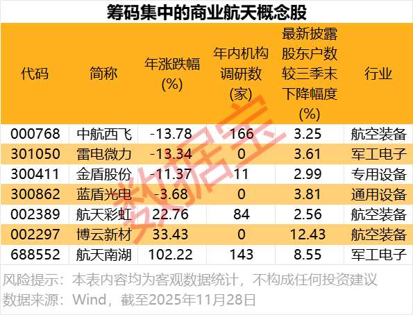  资本重构与产业涅槃：豫光金铅定增背后的战略博弈与价值重塑 股票财经