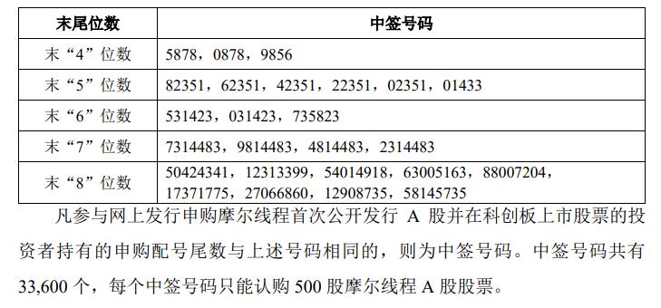  资本重构与产业涅槃：豫光金铅定增背后的战略博弈与价值重塑 股票财经