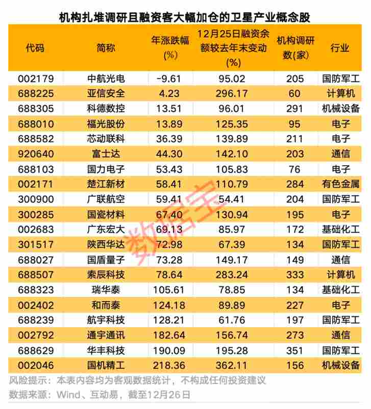  资本重构与产业涅槃：豫光金铅定增背后的战略博弈与价值重塑 股票财经