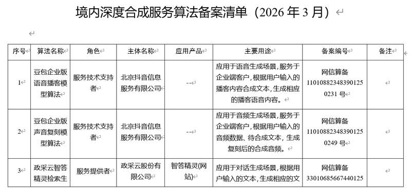  【2026经济展望】四川经济新周期下的产业增长机会点 股票财经