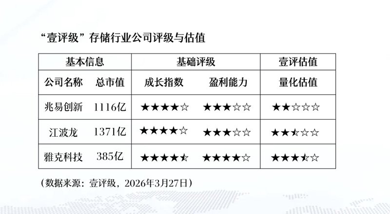  AI技术治理深度复盘：重塑视听空间净化生态 IT技术