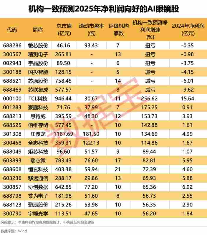  AI技术治理深度复盘：重塑视听空间净化生态 IT技术