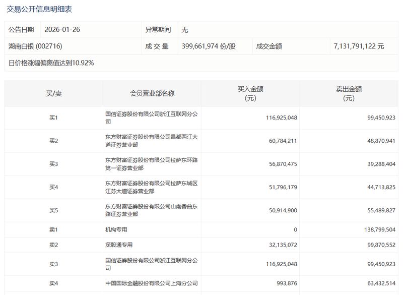  内燃机龙头业绩拐点深度解析：苏常柴A净利润暴增背后的结构性变革。 股票财经