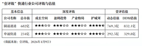 【产业透视】锂电产业链5月排产数据背后的投资逻辑：隔膜龙头盈利修复窗口与宁德时代的结构性机会 股票财经