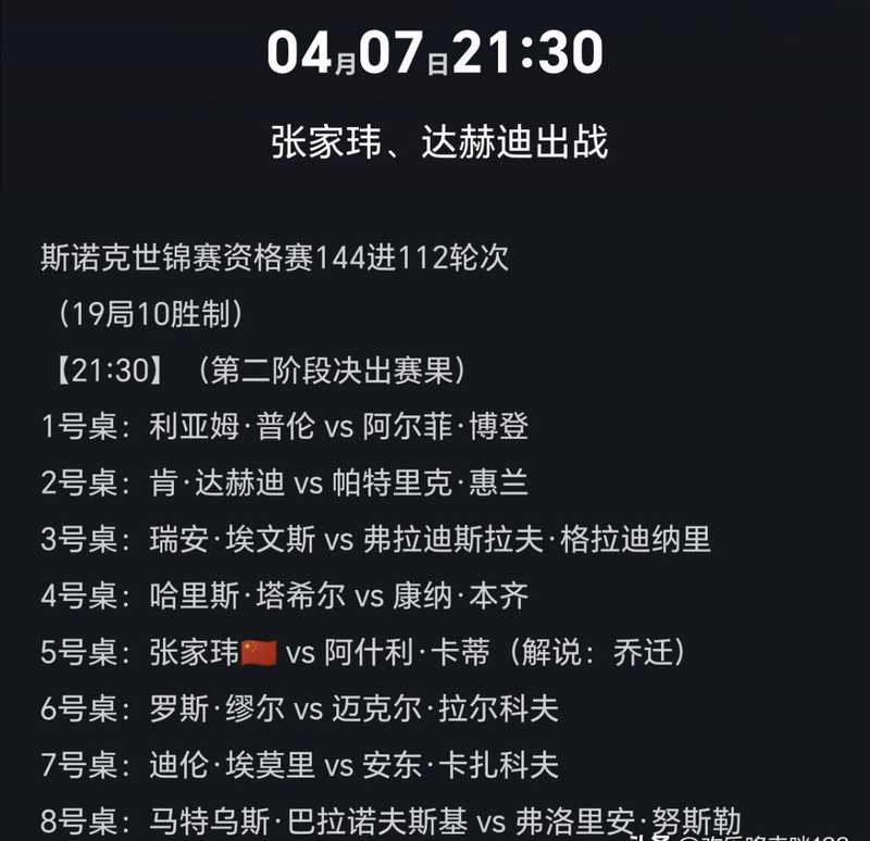  【技术解码】数据复盘：傅家俊八比一背后的技术逻辑与许医尘差147分的细节把控 体育新闻