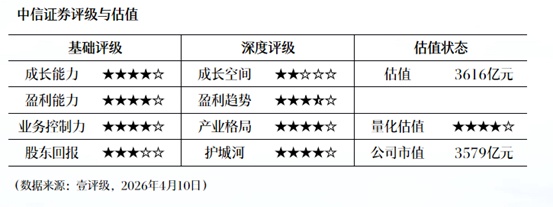  弘景光电2025年财报深度解析：净利润增长16.69%背后的技术护城河 股票财经