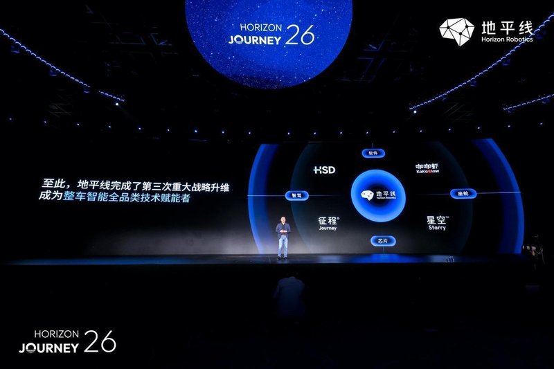  【深度拆解】地平线「星空」芯片：舱驾融合如何重塑智能汽车计算架构 IT技术