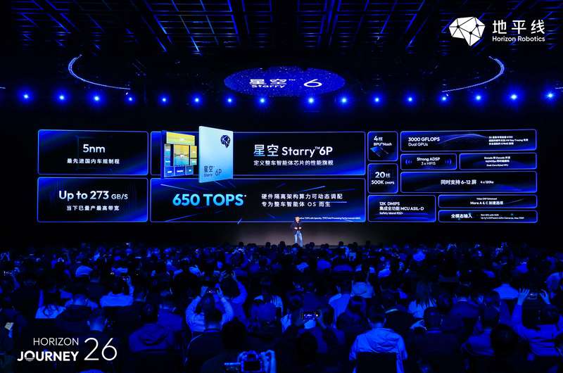  【深度拆解】地平线「星空」芯片：舱驾融合如何重塑智能汽车计算架构 IT技术