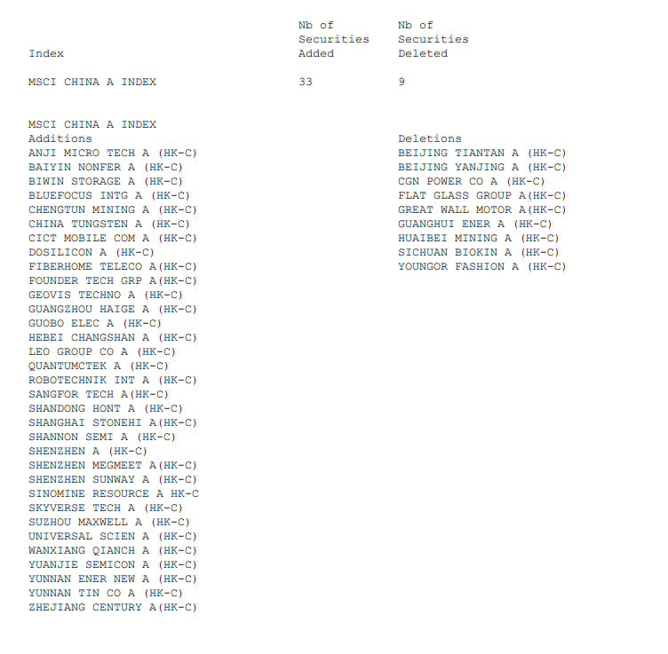 【深度复盘】金龙中国指数单日重挫2.47%：数据背后的结构性风险与量化信号 股票财经