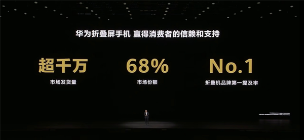  折叠屏七年迭代复盘：技术路线演进与选购方法论 手机评测