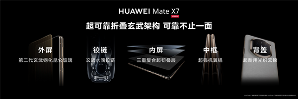  折叠屏七年迭代复盘：技术路线演进与选购方法论 手机评测