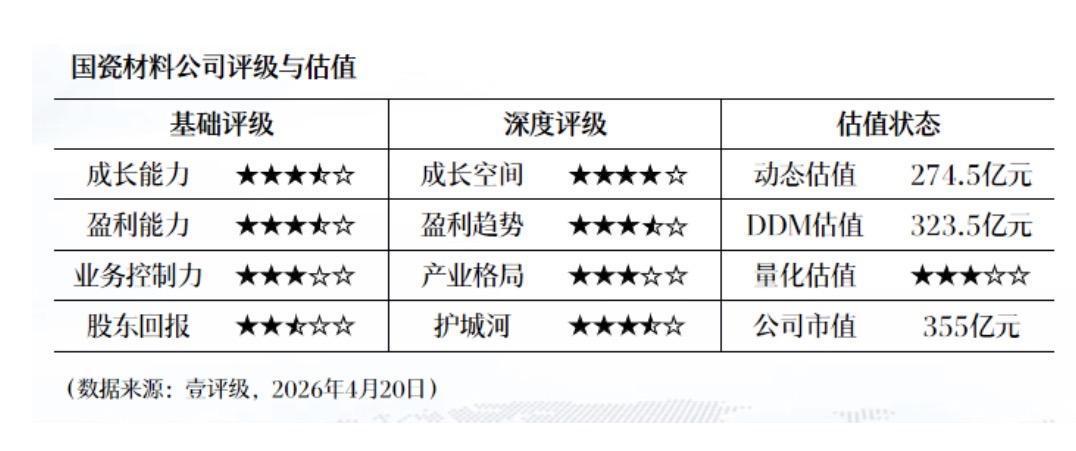  重庆路桥2025年报深度解析：净利润骤降27.59%背后的结构性挑战与投资价值重估 股票财经