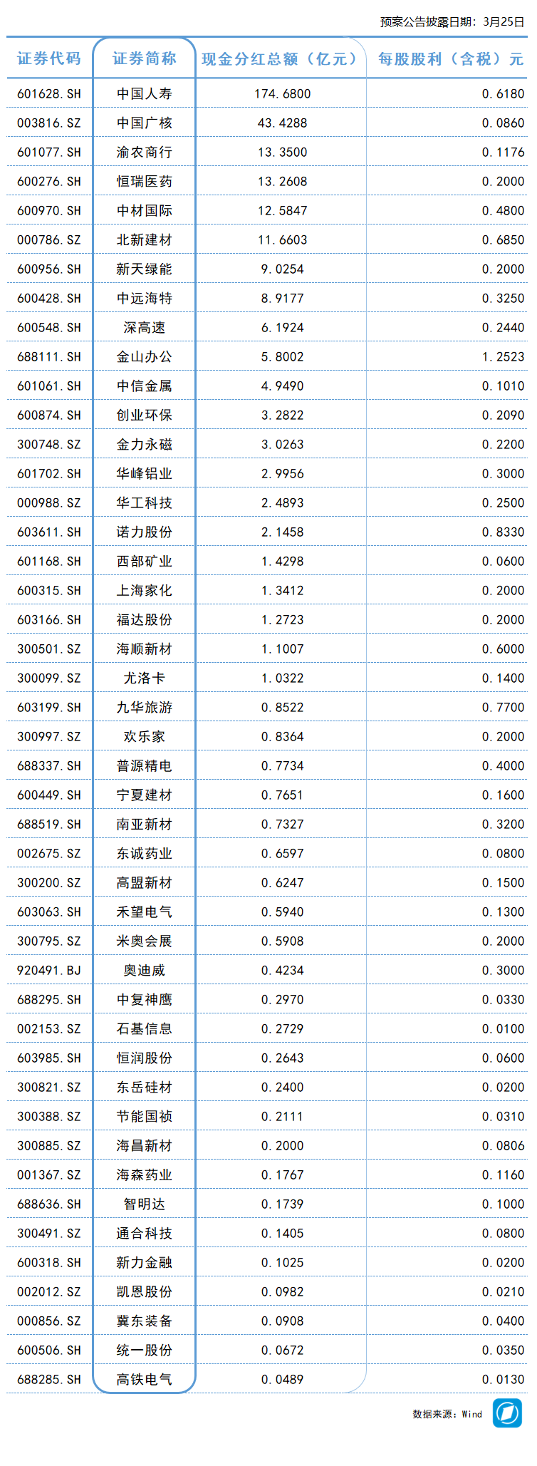  重庆路桥2025年报深度解析：净利润骤降27.59%背后的结构性挑战与投资价值重估 股票财经
