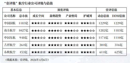  技术赋能下的文旅红包大战：数据拆解与趋势研判 新闻
