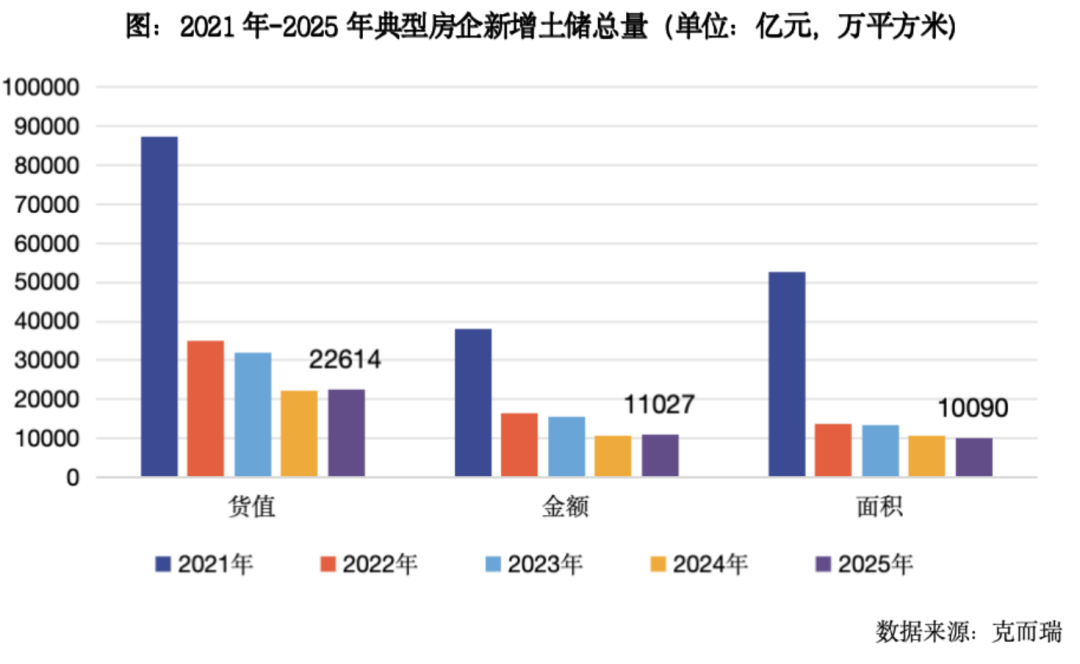  战略先行者的穿越法则：绿城中国精准投资的底层逻辑与数据验证 房产家居
