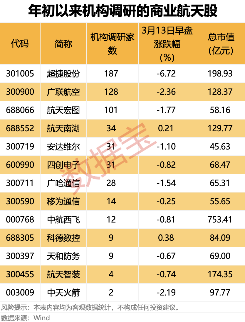  算力硬件狂飙背后：CPO板块年内暴涨112%的深层逻辑与资金布局规律 股票财经