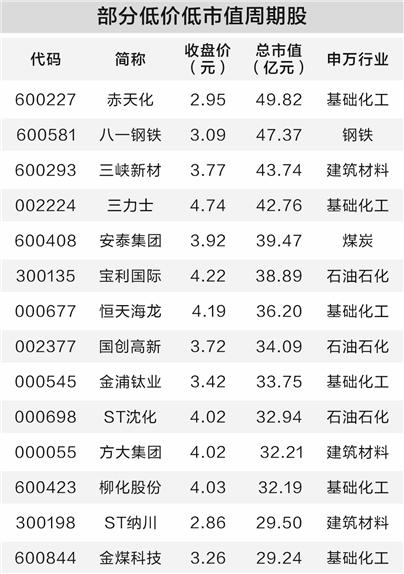  算力硬件狂飙背后：CPO板块年内暴涨112%的深层逻辑与资金布局规律 股票财经