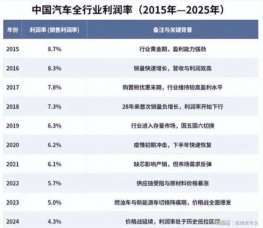  从“别人家公司”到一个月工资：三位理想老员工的真实故事 情感心理