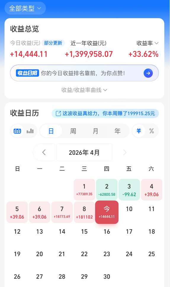  A股市场深度观察：全球资本联动下的投资机遇与布局逻辑 股票财经