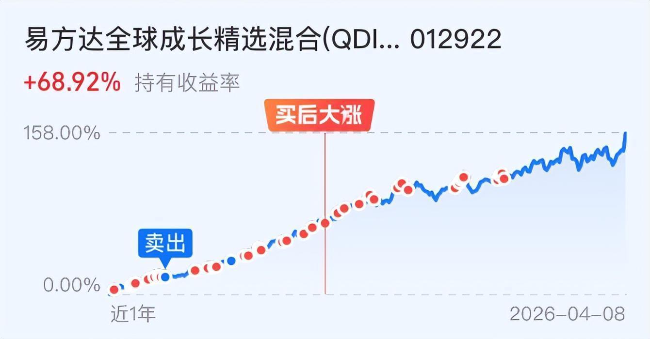  A股市场深度观察：全球资本联动下的投资机遇与布局逻辑 股票财经