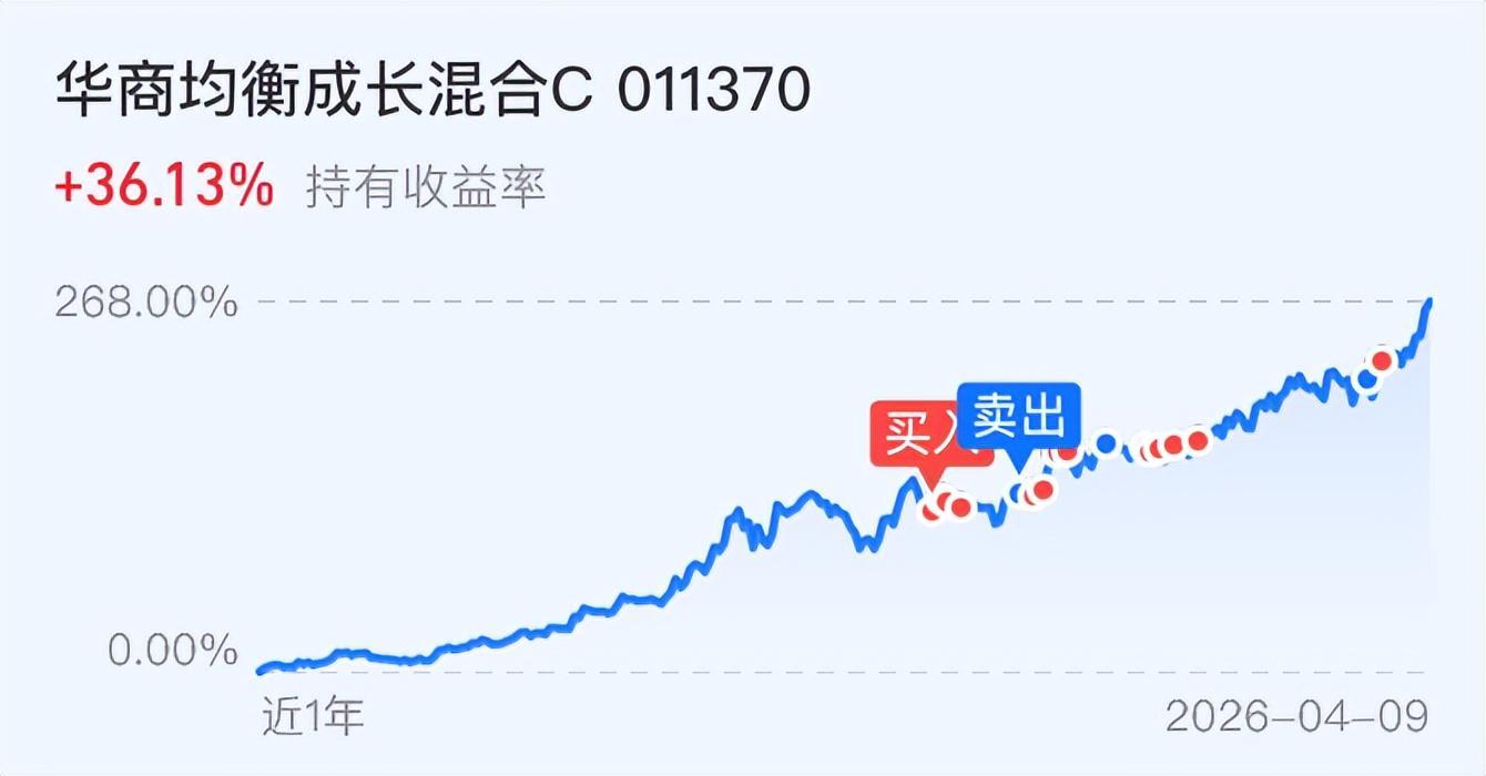  A股市场深度观察：全球资本联动下的投资机遇与布局逻辑 股票财经