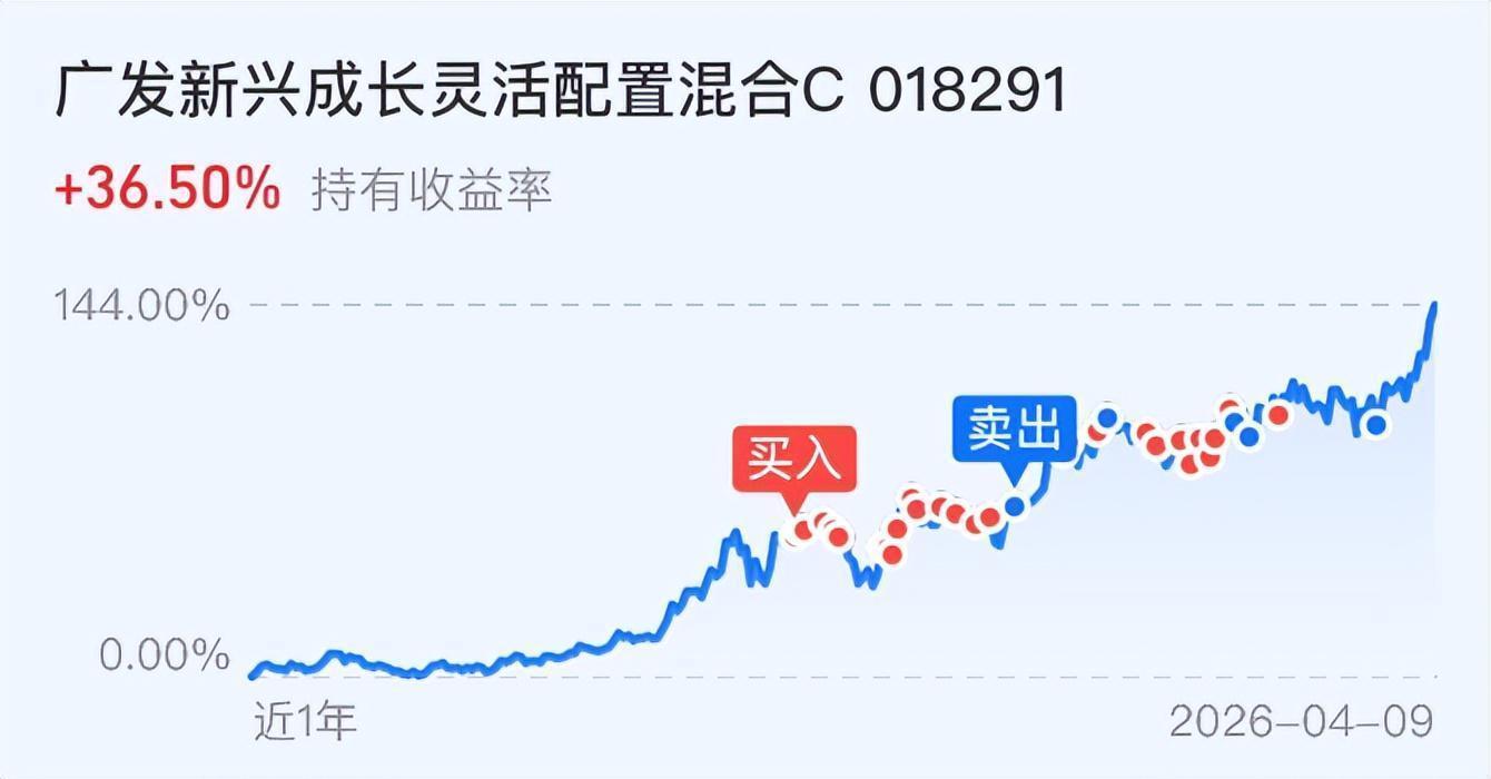  A股市场深度观察：全球资本联动下的投资机遇与布局逻辑 股票财经