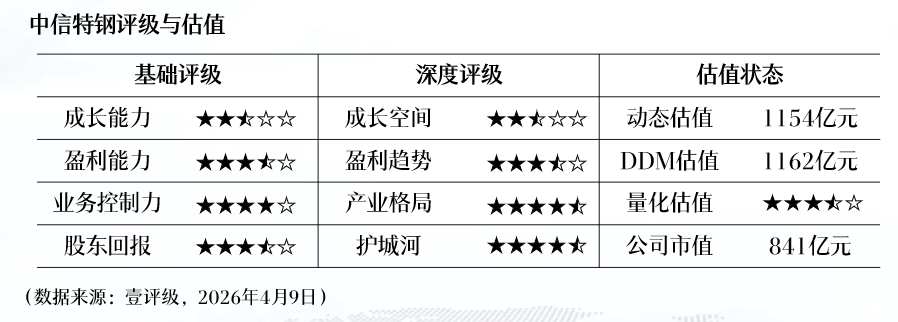  PMI数据背后的制造业复苏密码：从51.5%生产指数透视产业链升级路径 股票财经