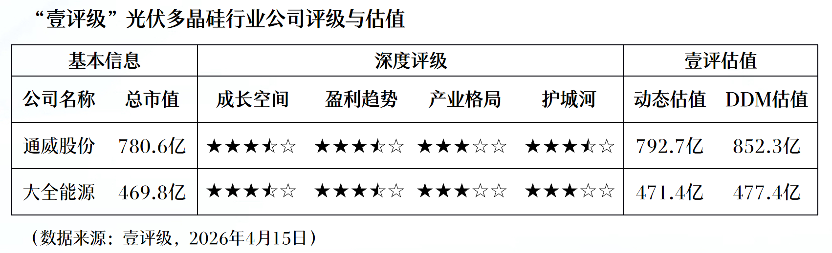  PMI数据背后的制造业复苏密码：从51.5%生产指数透视产业链升级路径 股票财经